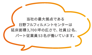 吹き出し
